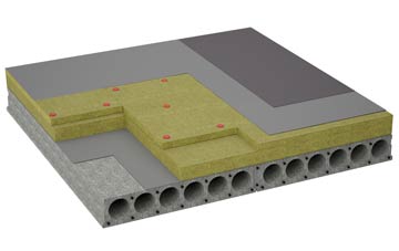 considerations of Low Garth flat roofing insulation