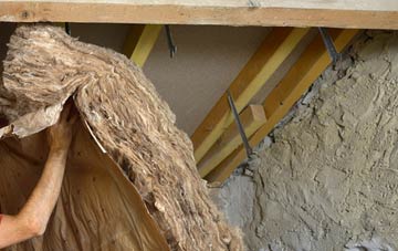Low Garth pitched roof insulation costs